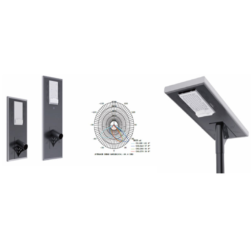 Série de produit RS